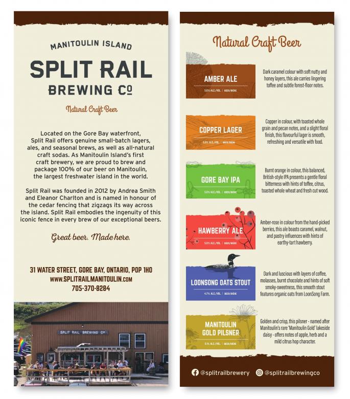 Split Rail Brewery Taster Card